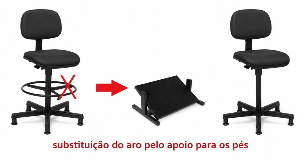 Substituição do aro da cadeira alta por apoio de pés independente